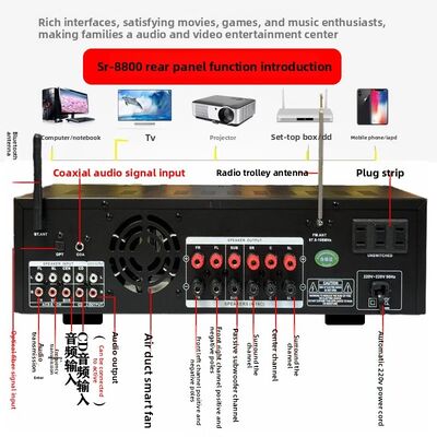 SR-8800 5.1 کانال تقویت کننده خانه با قالب خصوصی و سفارشی سازی نام تجاری OEM