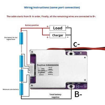 Factory Direct 3S-16S  Same-Port Balanced NTC 40A 50A 60A Lifepo4 BMS Power Battery protection Board for Electric Vehicle