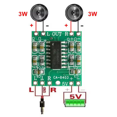 ماژول تقویت کننده صوتی 20x19 میلی متری بسیار کوچک با خروجی 2x3W و 5V DC Power Class D Digital Power Amplifier Board